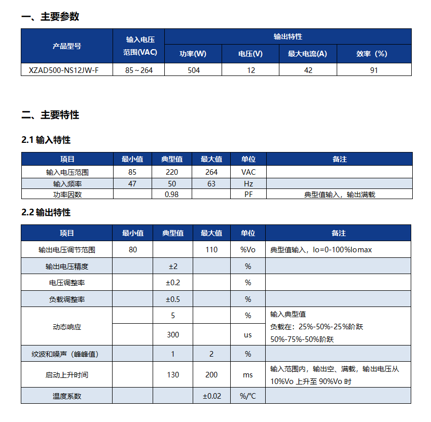 XZAD500-NS12JW-F.png