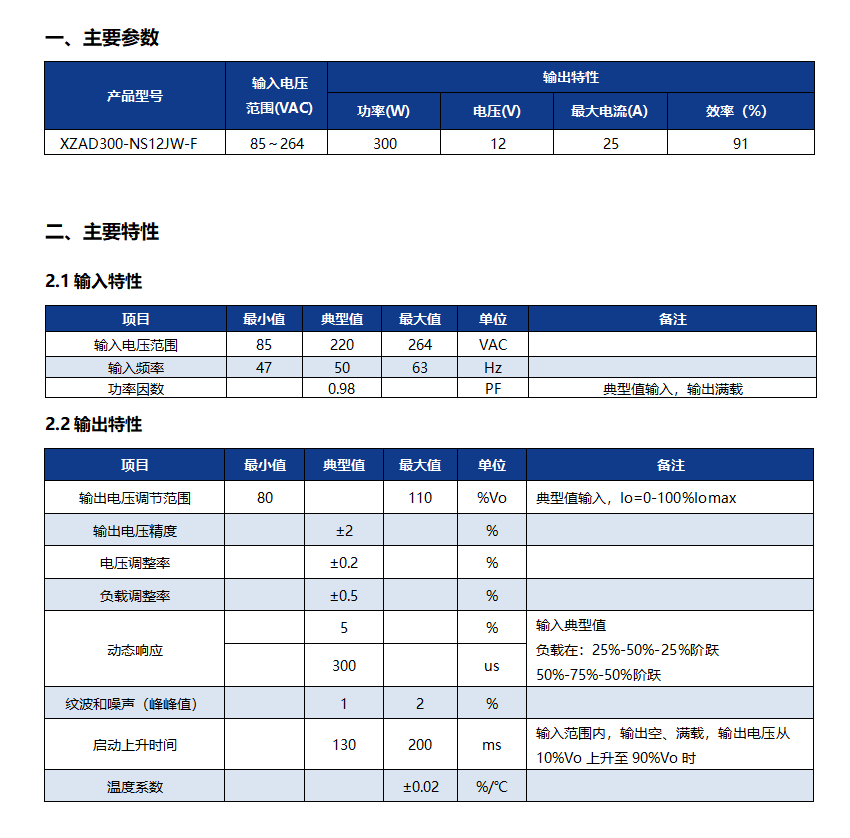 XZAD300-NS12JW-F.png