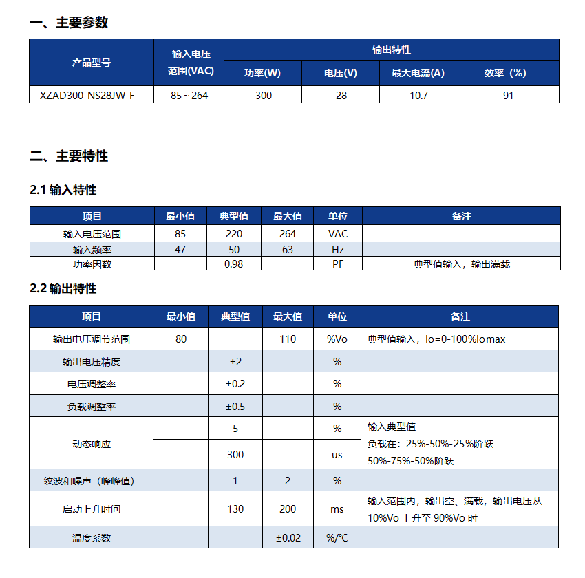 XZAD300-NS28JW-F.png