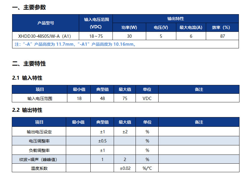 XHDD30-48S05JW-A（A1）.jpg