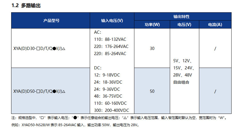 30-50W-2.jpg