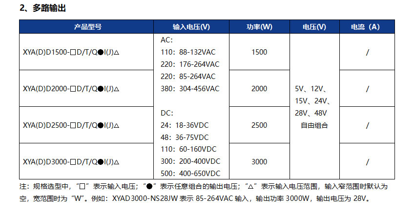 1200-3000W-2.jpg