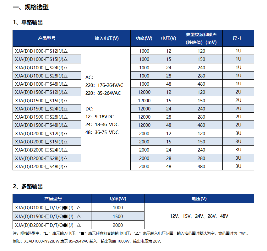 機箱式電源02.png