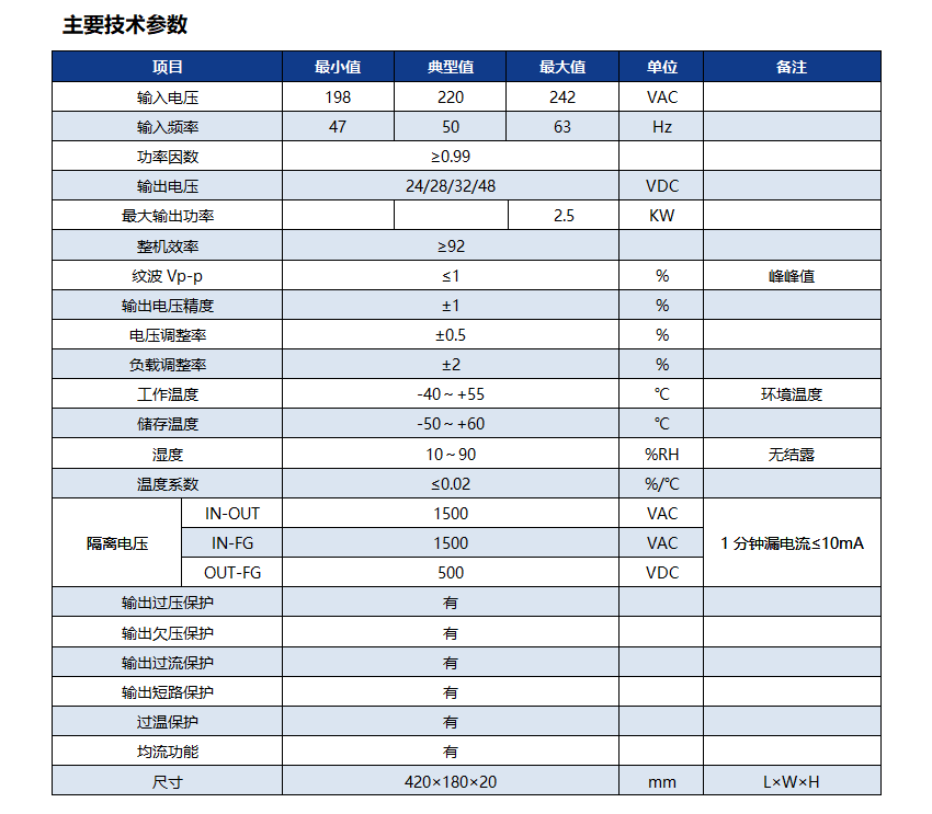 2500W超薄型水冷電源02.png